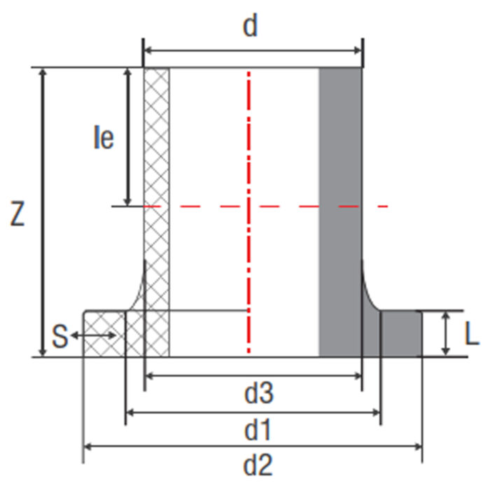 FLANGE ADAPTOR (SDR 17–PN 10) - Image 1